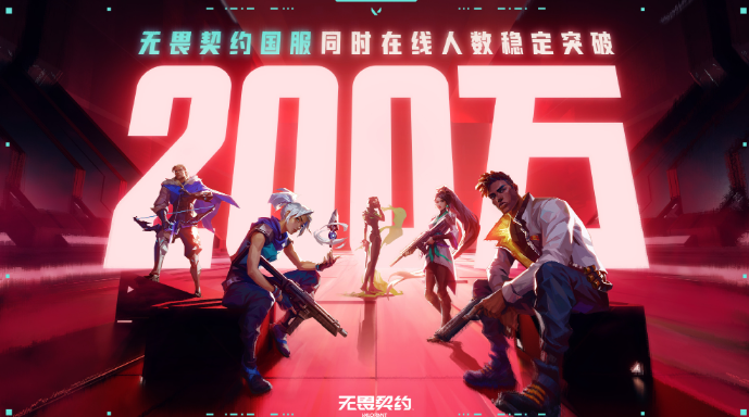 无畏契约国服同时在线人数稳破200万！海外玩国服游戏如何使用回国加速器降低延迟？