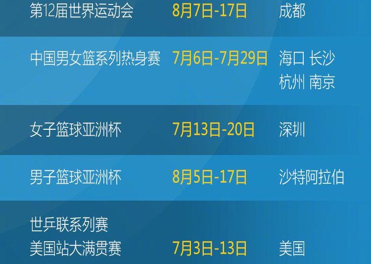 海外华人如何突破限制，畅看2025央视暑期体育盛宴？