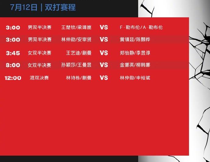 海外华人如何突破限制观看WTT大满贯？3招教你轻松为国乒加油！