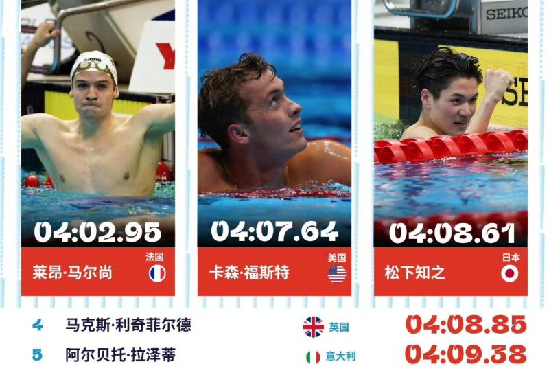 海外华人看不了汪顺世锦赛？三招教你突破地区限制