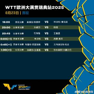 国乒双打冲金秘籍：今日两场决赛这样看才过瘾！