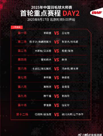羽毛球迷必看！2025中国大师赛今日焦点战全解析，梁王组合能否延续强势？