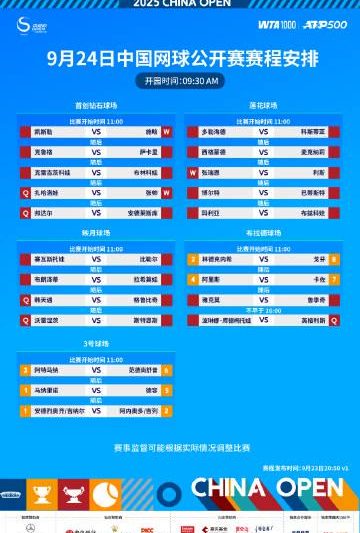 刷到中网赛程表时，我正卡在加载圈圈里转——海外党看国服内容，比张帅打逆风球还难