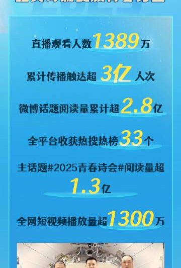 海外党如何解锁《2025青春诗会》?3招教你跨越地域限制,重温诗意盛宴