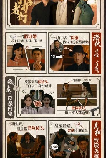 海外华人如何解锁《守护者们》大结局？张一山张天爱假订婚引爆卧底谜局
