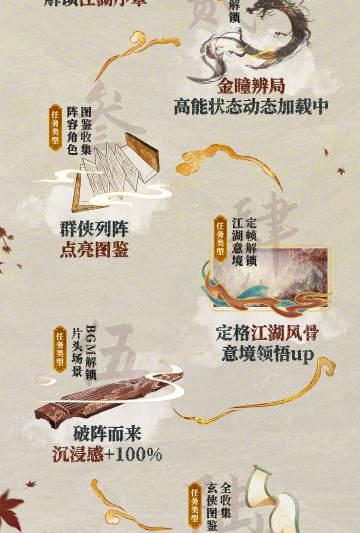 海外华人追剧困扰多？三招破解地区限制，轻松观看国内热门影视综艺