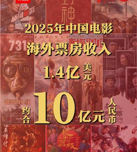 海外华人看国产片不再难！手把手教你解锁地区限制，畅享华语影视盛宴