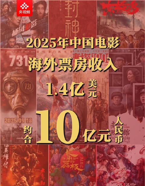 海外华人看国产片不再难!手把手教你解锁地区限制,畅享华语影视盛宴