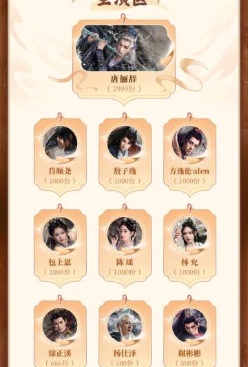 海外华人追剧困境全解析：3万份云包场背后的地区限制真相