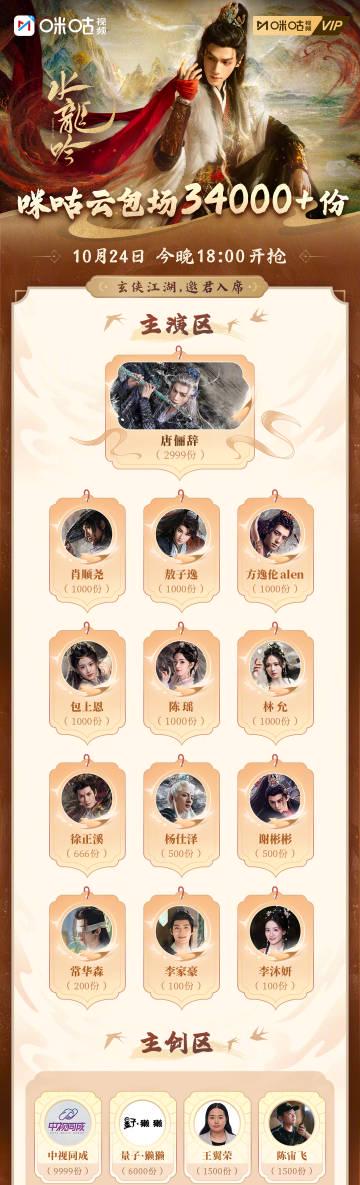 海外华人追剧困境全解析:3万份云包场背后的地区限制真相