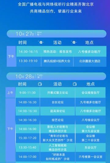 海外追剧党必看！2025中国广播电视大会释放这些重要信号
