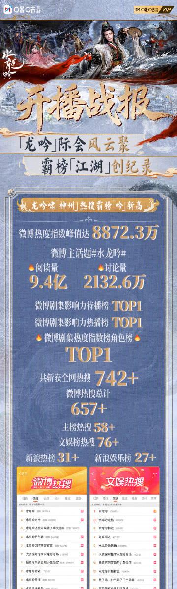 海外追剧不再愁!《水龙吟》全网爆火背后,这些方法帮你破解地区限制