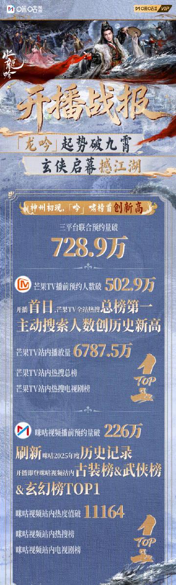 海外追剧不再愁!《水龙吟》全网爆火背后,这些方法帮你破解地区限制