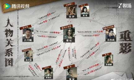 海外华人如何轻松解除大陆影音限制,畅享高清影视资源