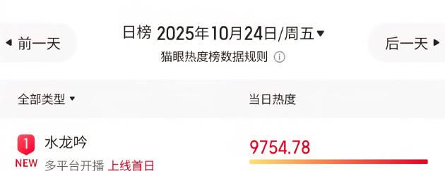 海外华人必看!罗云熙《水龙吟》爆火背后,这些追剧难题怎么破?