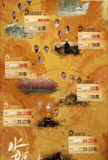 海外华人追剧困境全解析:从地区限制到卡顿问题,这些解决方案值得收藏