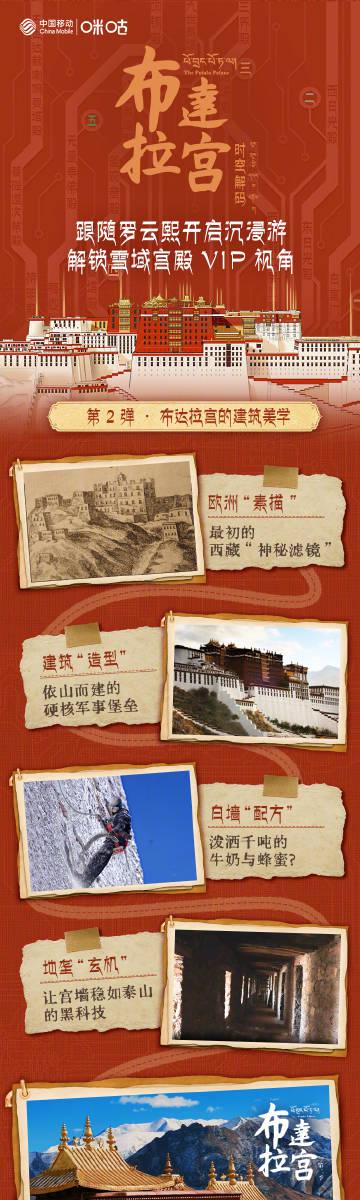 海外华人必看!揭秘布达拉宫隐藏的千年黑科技与牛奶墙秘密