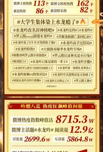 海外华人追剧不再难！手把手教你解锁《水龙吟》等热播剧地区限制