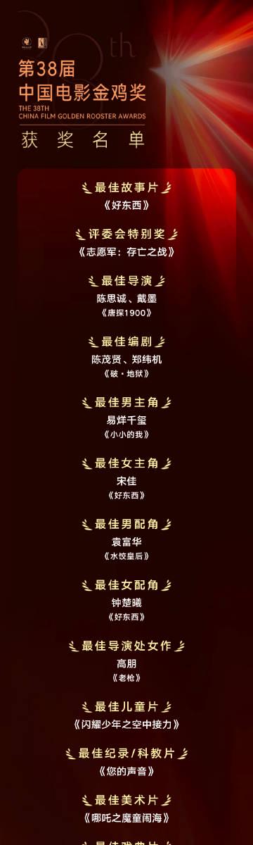 海外华人看不了金鸡奖?3招教你解锁国内影视资源!