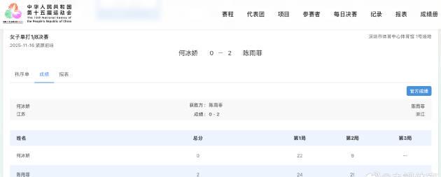 陈雨菲强势晋级全运八强!2-0横扫何冰娇,下一战对阵张艺曼,这些细节值得关注