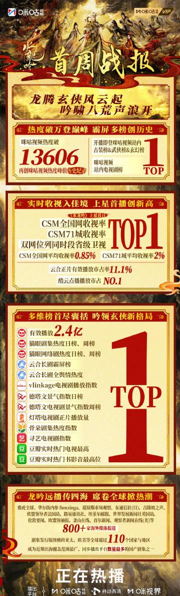 海外华人追剧不再难!手把手教你解锁《水龙吟》等热播剧地区限制