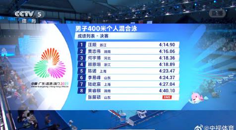 汪顺全运会第19金!4分14秒90刷新纪录,他凭什么成为泳坛传奇?