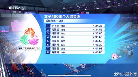 刷到于子迪夺冠视频时,我正卡在海外追剧的加载圈圈里——那种为国骄傲和网络延迟的憋屈,太真实了