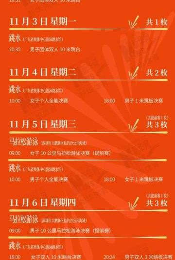 刷到全运会金牌赛程表时，我正和伦敦的表弟视频——他盯着屏幕突然说：姐，我好像又卡成PPT了