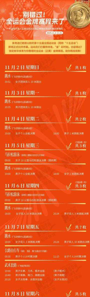 刷到全运会金牌赛程表时,我正和伦敦的表弟视频——他盯着屏幕突然说:姐,我好像又卡成PPT了