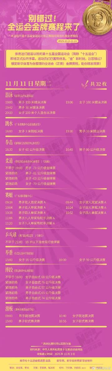 刷到全运会金牌赛程表时,我正和伦敦的表弟视频——他盯着屏幕突然说:姐,我好像又卡成PPT了