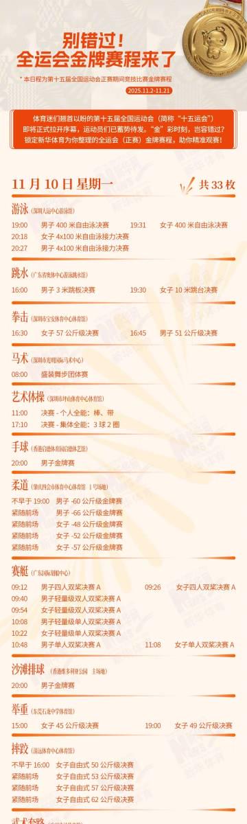 刷到全运会金牌赛程表时,我正和伦敦的表弟视频——他盯着屏幕突然说:姐,我好像又卡成PPT了