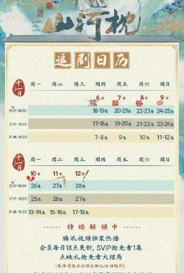 海外追剧不再愁！手把手教你解除地区限制看《山河枕》