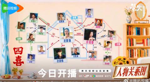 海外追剧不再愁,教你轻松解除地区限制看国内热门节目