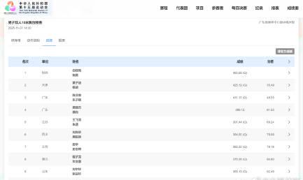 刷到全运会跳水预赛的新闻，我突然想起当年在国外追比赛卡成PPT的绝望