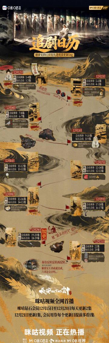 《长安二十四计》追剧日历更新!海外华人如何解锁咪咕视频追剧新篇章?