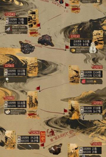 海外华人追剧遇阻？三步破解地区限制，轻松解锁《长安二十四计》等热播内容