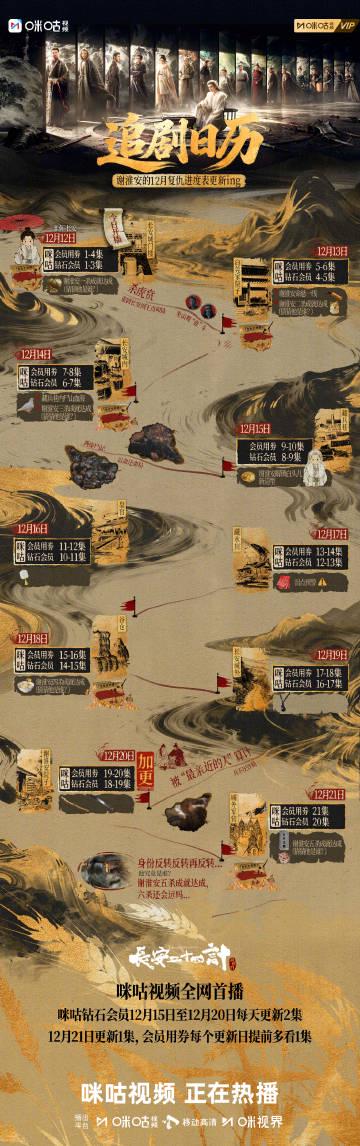 海外华人追剧遇阻?三步破解地区限制,轻松解锁《长安二十四计》等热播内容