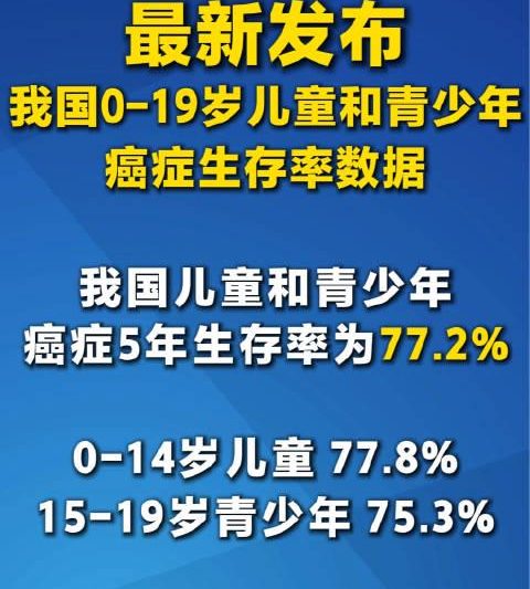 海外追剧党必看！一招解决版权限制，国内热门综艺影视不再错过