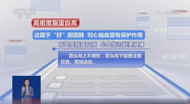 体检报告上这些箭头别急着慌！医生揭秘3种看似异常实则健康的指标