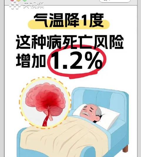 冬天脑卒中高发，海外华人如何守护父母健康？这份“远程关爱指南”请收好