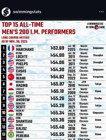 刷到汪顺破纪录的消息时,我正卡在海外看国综的转圈圈里,突然就懂了