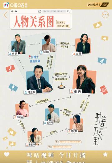 海外华人追剧不再难!手把手教你破解地区限制,流畅观看《时差一万公里》