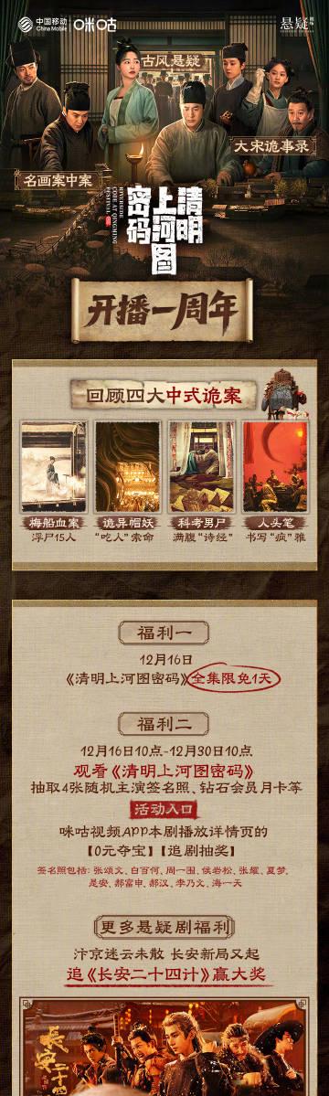 海外华人追剧福利!《清明上河图密码》限免开播周年庆,还有签名照等你拿
